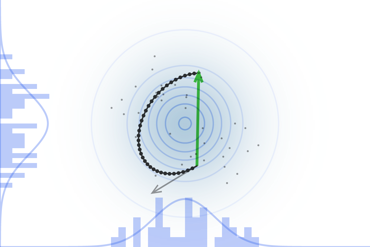 Pasted image 20230205185329.png